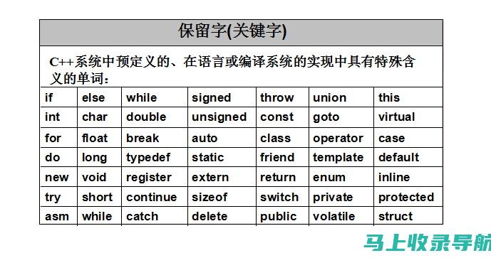 关键知识点：知乎SEO排名规则详解及实战应用